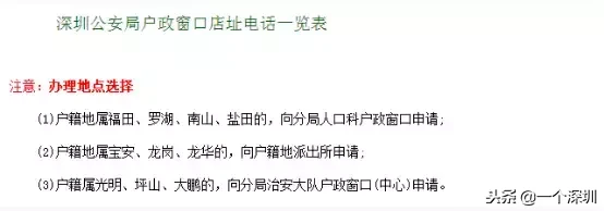 深圳户口怎么办理？深圳户口最强指南来啦~（内附随迁入户）