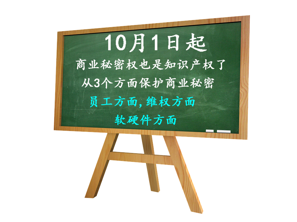 10月1日新法：商业机密被纳入知识产权！你该如何保护商业机密？