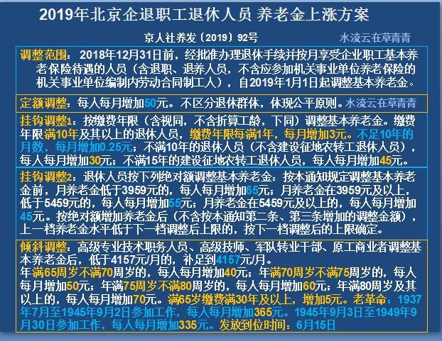 2019北京企退人员养老金调整方案公布了！有二大特色，一大改变