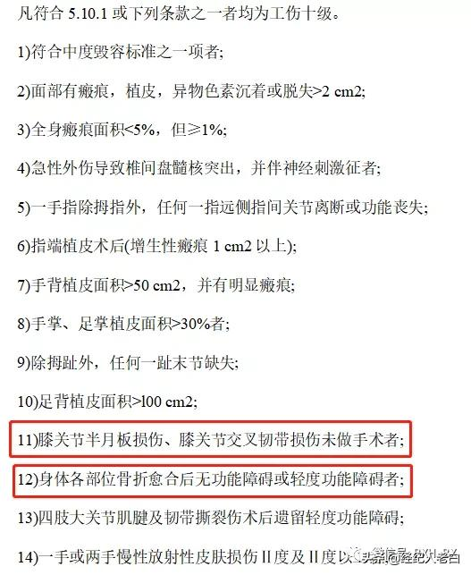 全面解读：发生工伤后企业要承担的责任有哪些？