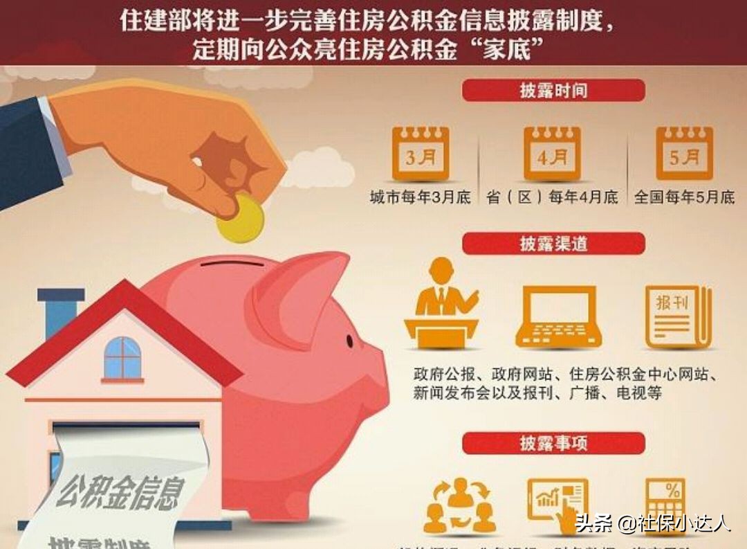 个人可以自愿缴纳住房公积金了，会给我们带来什么好处？