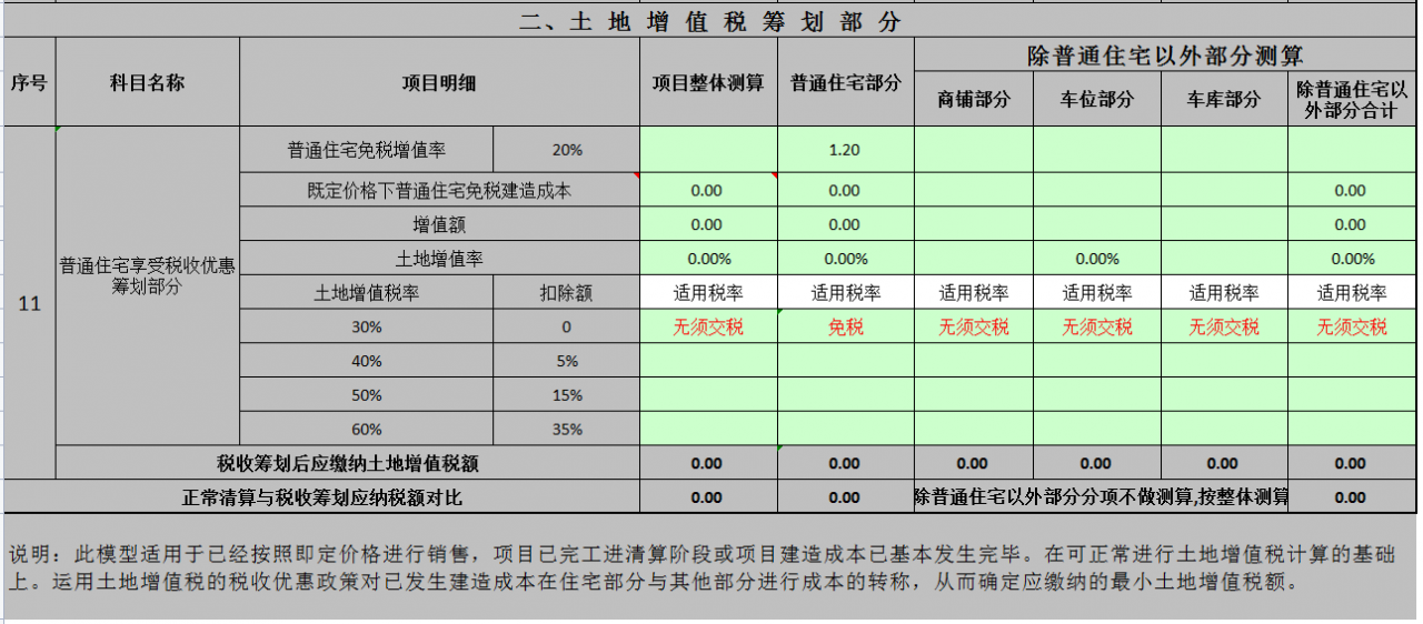 房地产会计收好：2021版土地增值税清算申报软件，自动计算申报表