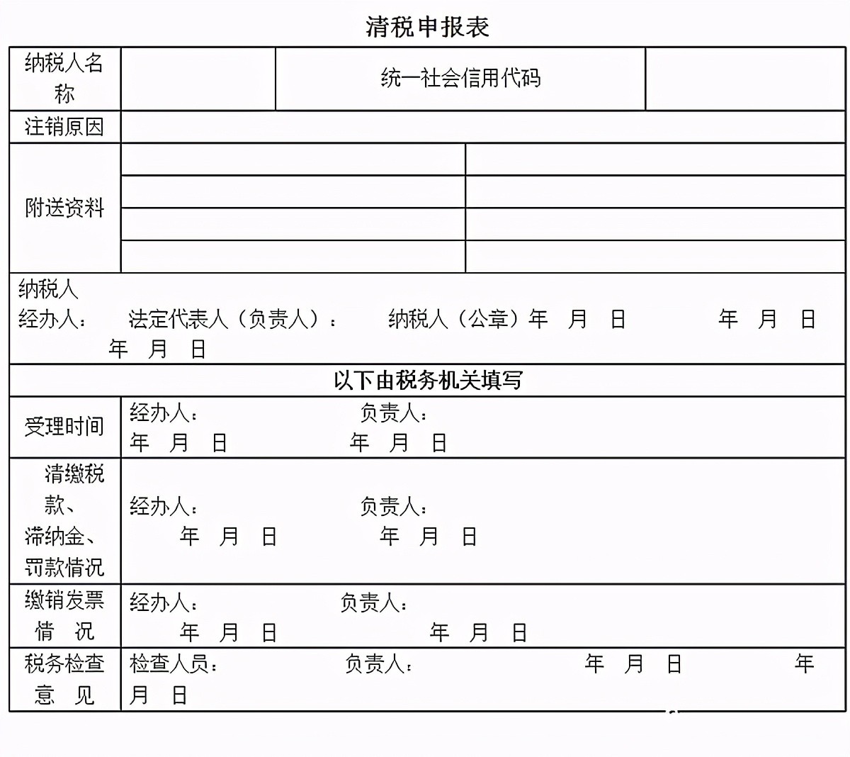 2021年最新企业（公司注销）、个体户注销流程4.0版本