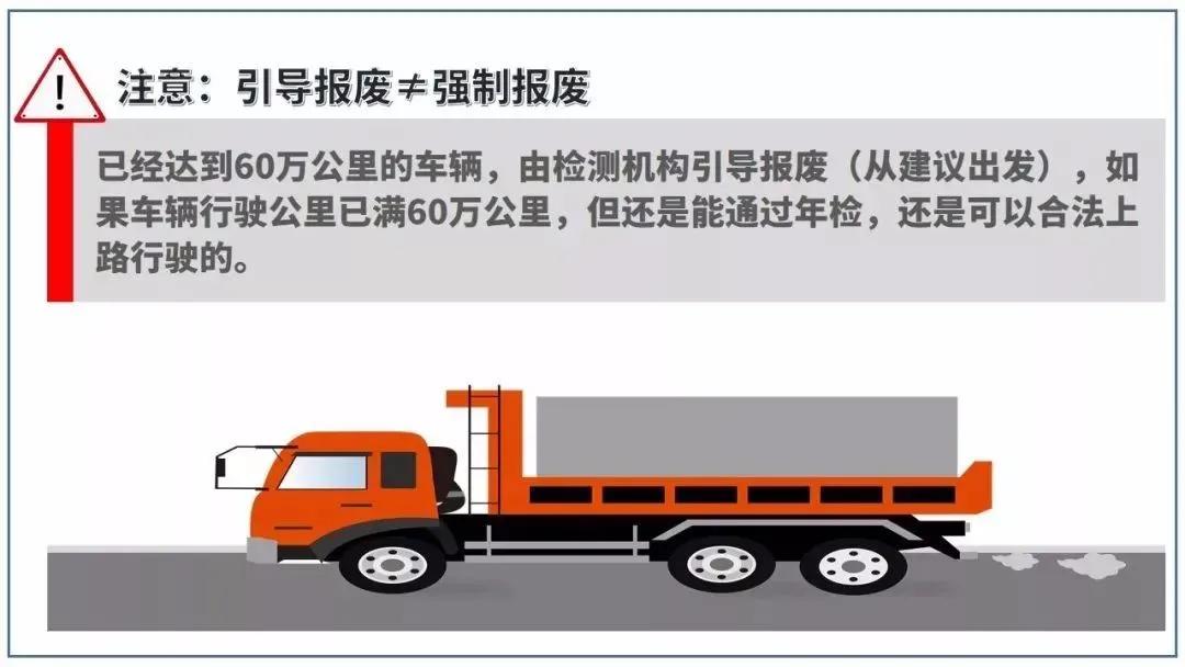 2020年报废规定：私家车最多能开多少年？