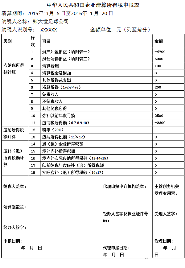 2021年最新企业（公司注销）、个体户注销流程4.0版本