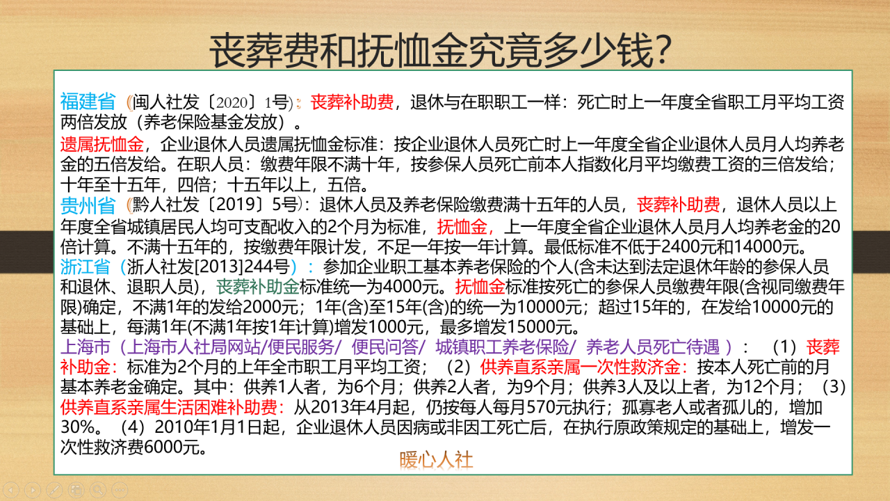 企业退休人员移交街道社区后，去世后的丧葬费、抚恤金找谁办理？