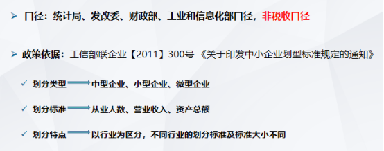 小规模纳税人、小型微利企业、小型微型企业之间的区别和联系