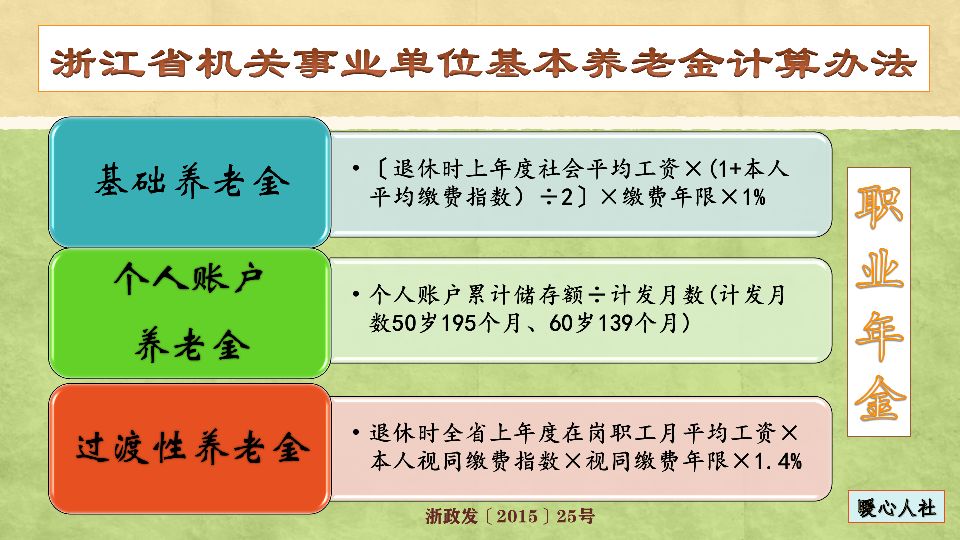 事业单位2025年退休，还要竞争副高职称吗？对退休工资有何影响？