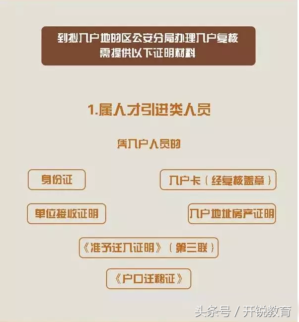 广州入户复核需要准备什么材料？3分钟全了解！