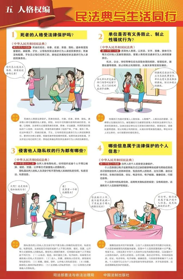 普法宣传｜图解《民法典》