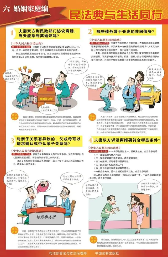 普法宣传｜图解《民法典》