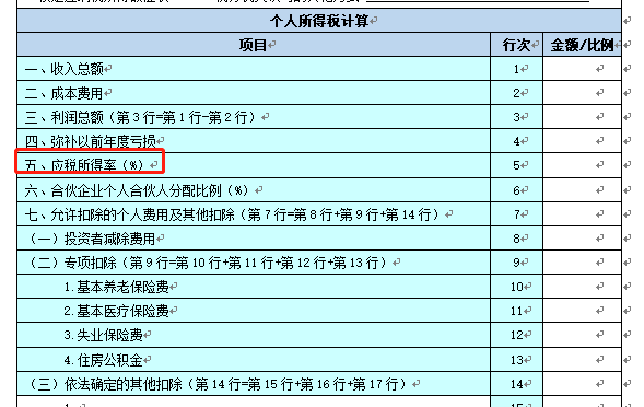 个人所得税怎么样算减免？具体如何操作呢？来看看