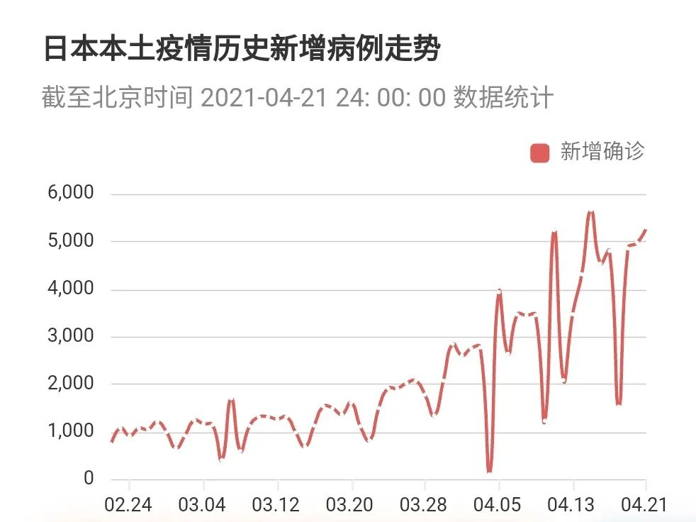 入境日本新消息，这些签证可以入境日本了