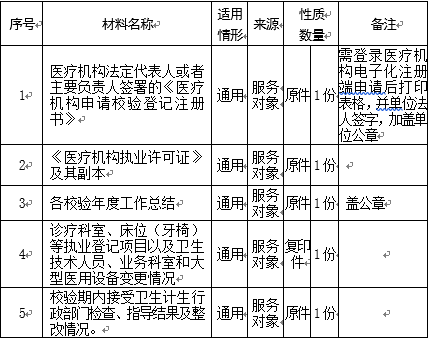 “医疗机构校验登记”办理指南