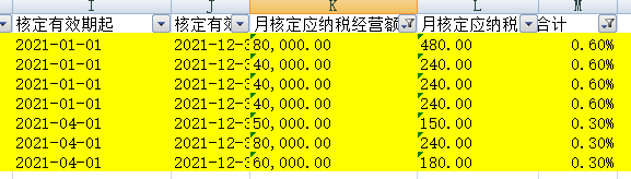 个人所得税怎么样算减免？具体如何操作呢？来看看