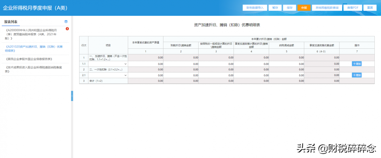 财税小课堂：企业所得税季报的填报