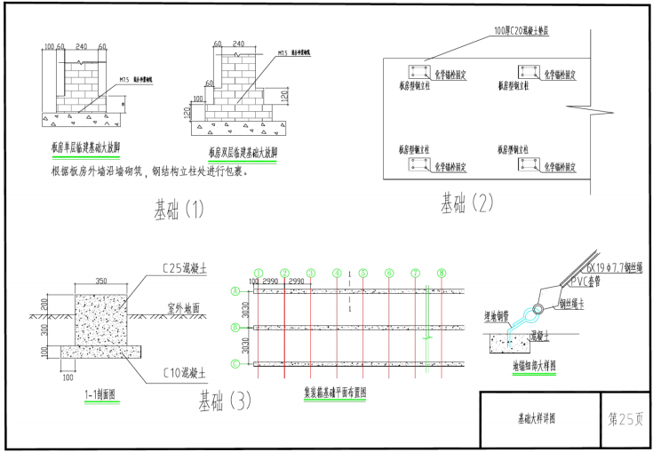 如何做好临建施工？项目临建标准化施工图集，知名企业编制PDF版