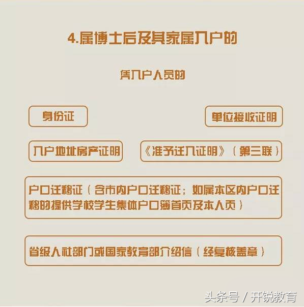 广州入户复核需要准备什么材料？3分钟全了解！