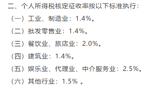 个人所得税怎么样算减免？具体如何操作呢？来看看