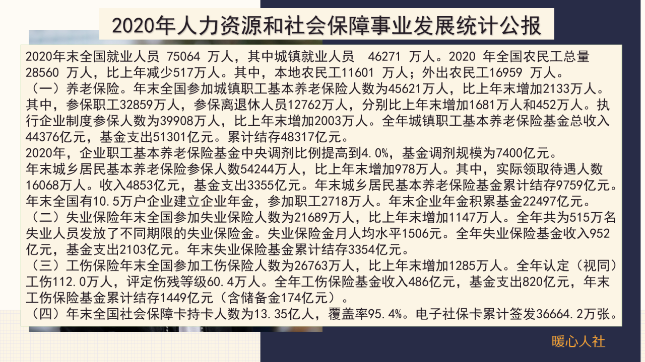 企业退休人员移交街道社区后，去世后的丧葬费、抚恤金找谁办理？