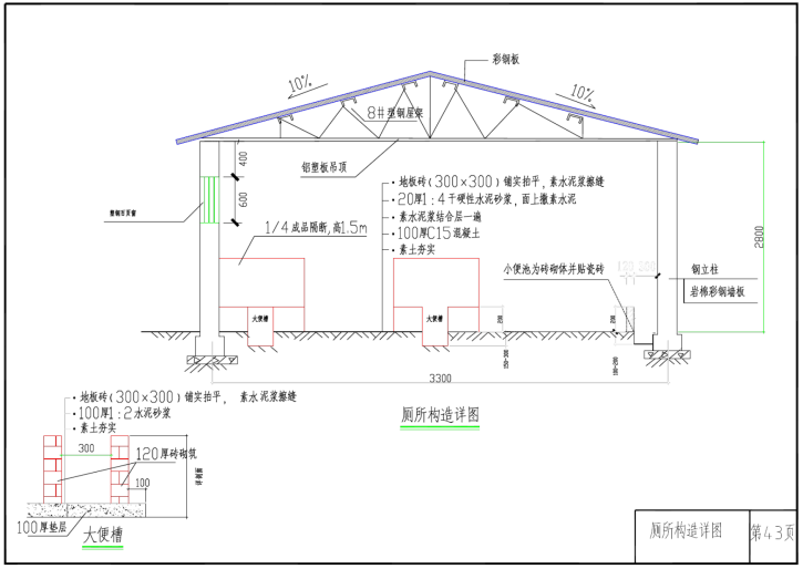 如何做好临建施工？项目临建标准化施工图集，知名企业编制PDF版