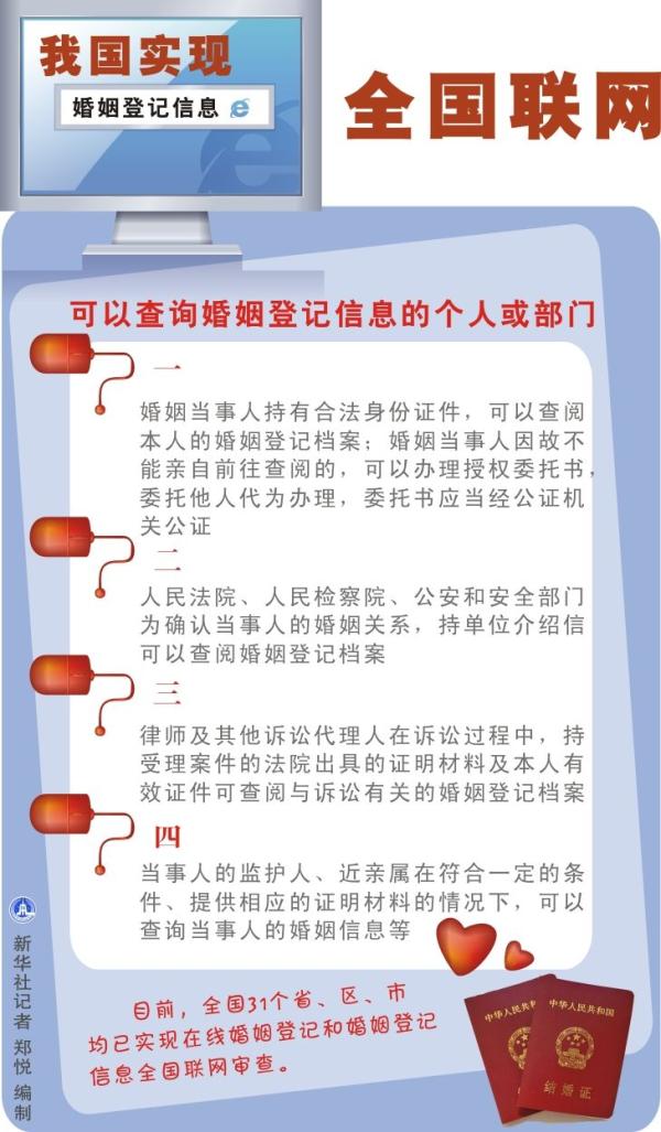 好消息！结婚登记不用非得去户籍地了，“跨省通办”6月1日起多地试点