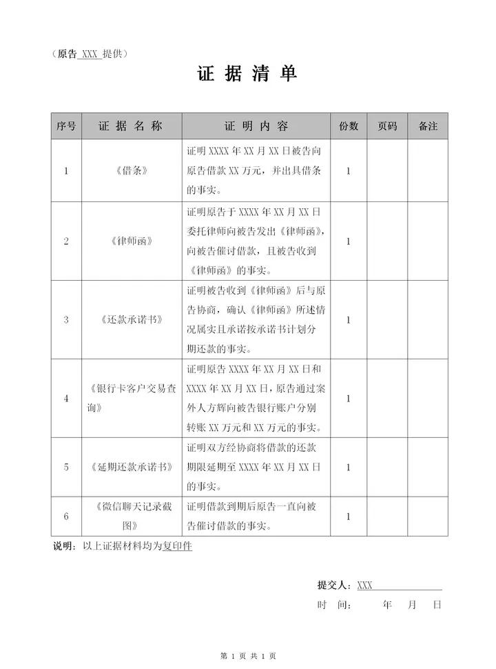 欠钱不还应该怎么正确起诉？今天教大家起诉的流程到底是怎么样的