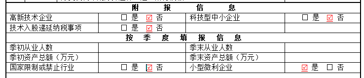 季度末了，企业所得税季度申报怎么做？