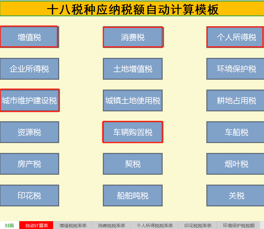 应纳税额不会核算？6大应纳税额计算公式，会计人必备！太实用