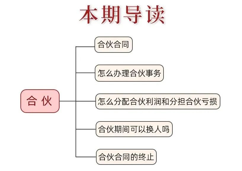 一文讲清！关于合伙，你要注意这些法律点丨法律讲堂