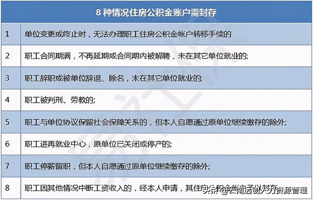 公积金封存是什么意思