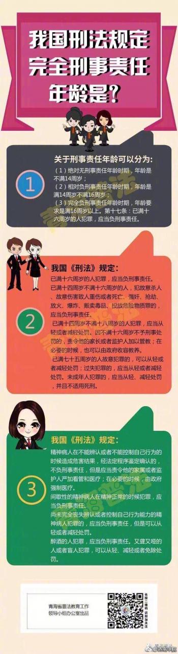 法律常识！我国刑法规定完全刑事责任年龄是多少？