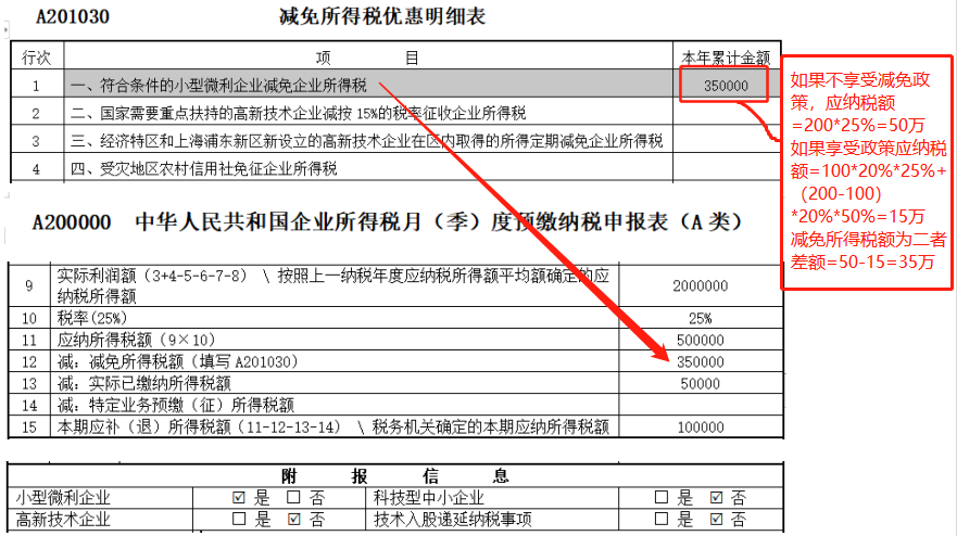 季度末了，企业所得税季度申报怎么做？