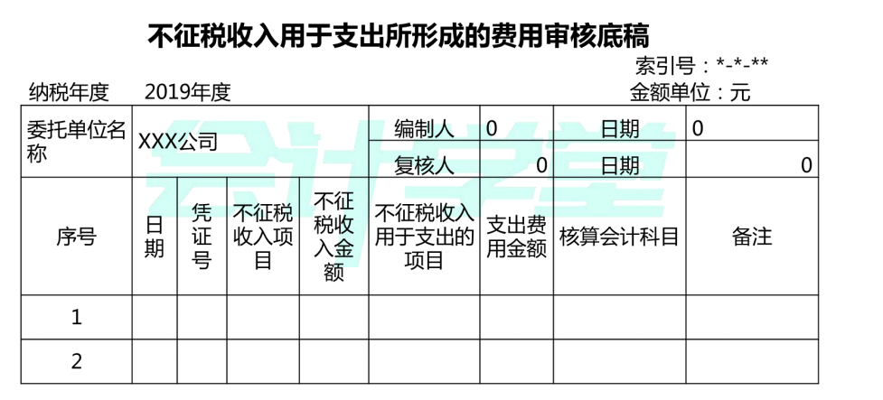 2021年企业所得税汇算清缴实战-会计科目稽查与应对