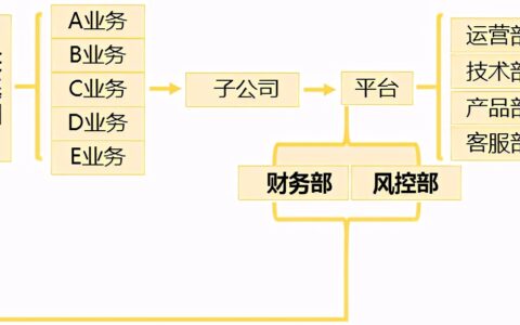 辩护词格式是什么及辩护词格式范文