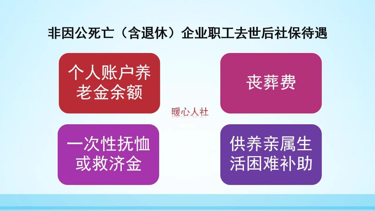 退休人员去世以后回老家土葬，家属可以领丧葬费和抚恤金待遇吗？