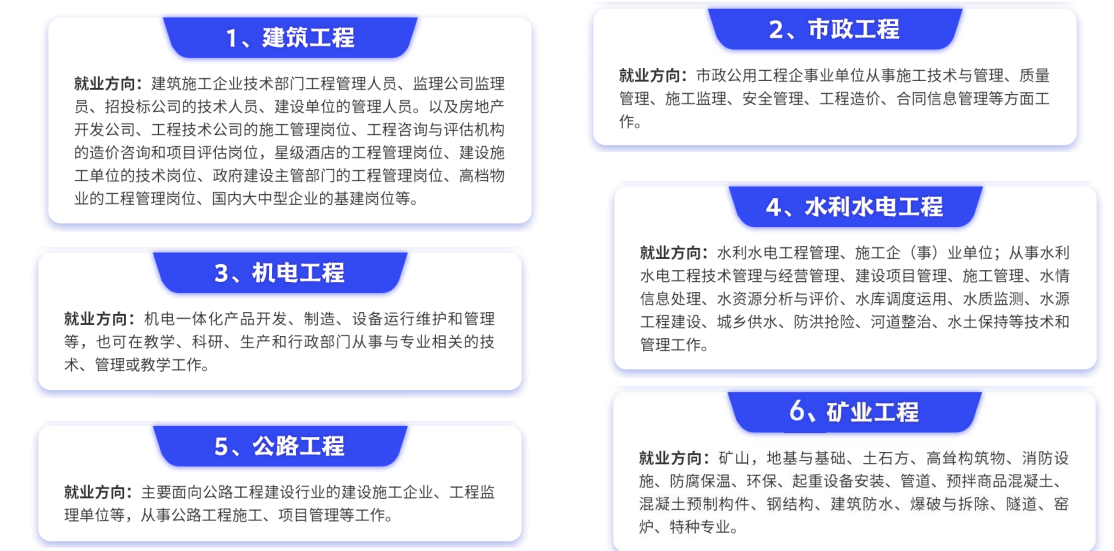 每年考生量在1000W以上的二级建造师证书还值得考吗？