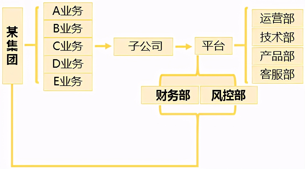 实务丨如何写出精彩且有效的辩护词？