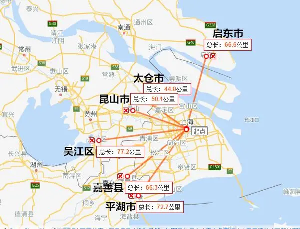 2021年最全环沪城市购房贷款政策