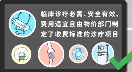 医保能够报销哪些？主要看这个