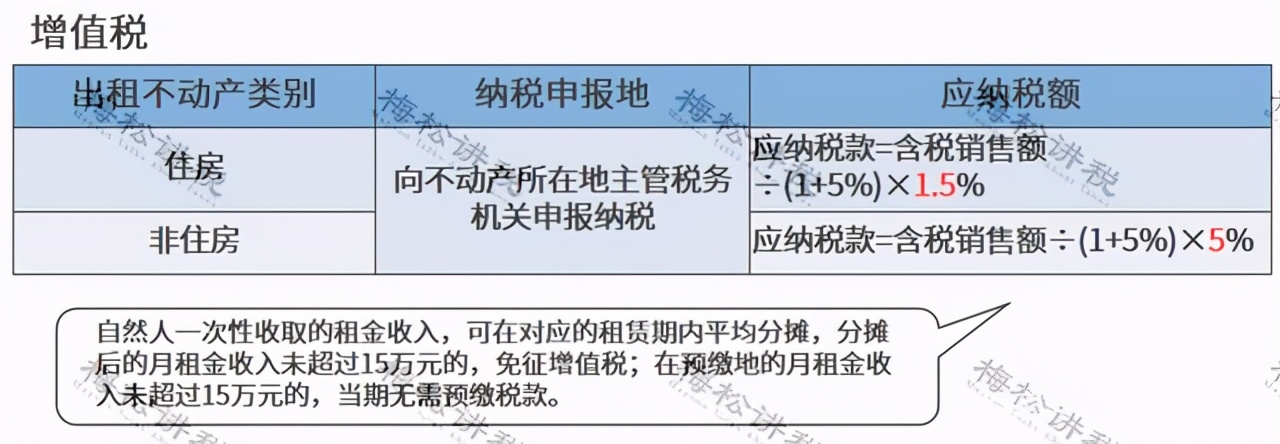 怎么把公司的钱合法的转给股东？聪明的会计都这样做