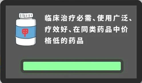 医保能够报销哪些？主要看这个