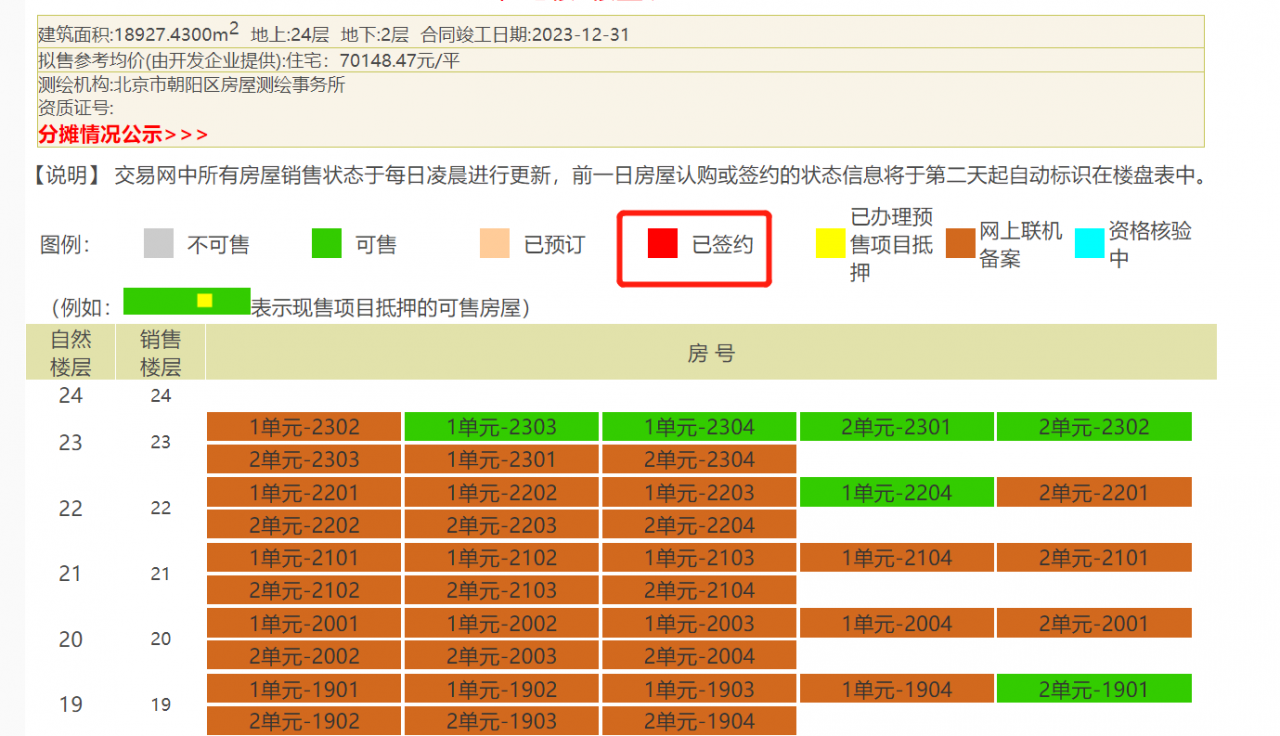 购房网签如何查询