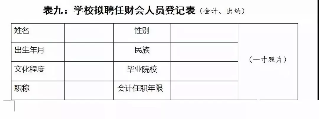 办学许可证办理条件，你知道吗？