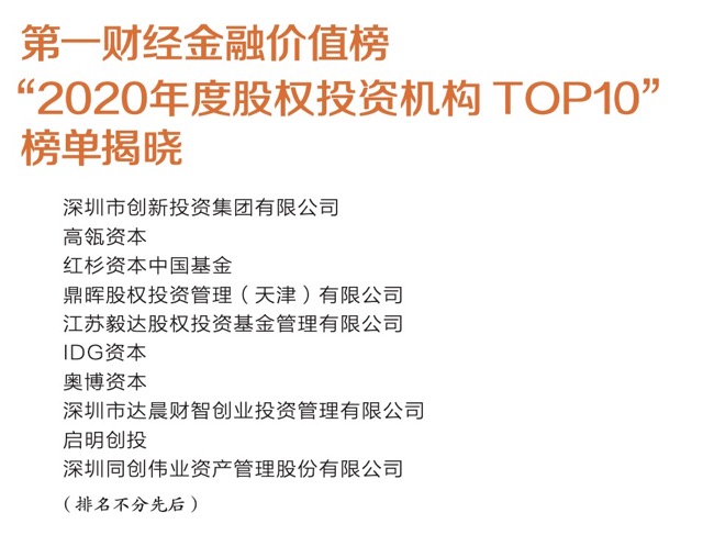 “2020年度股权投资机构TOP10”榜单揭晓