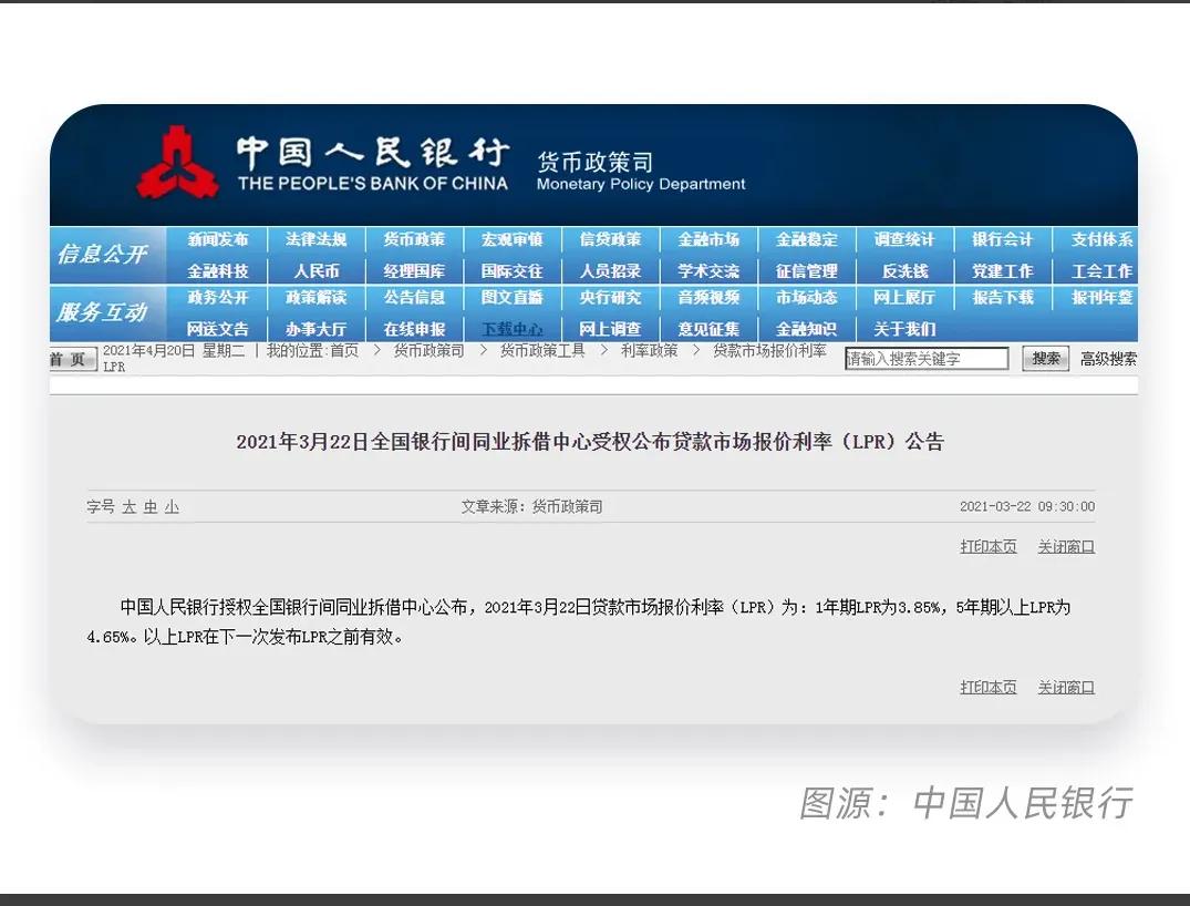 闲聊一下：2021年正规贷款平台年利率是多少？