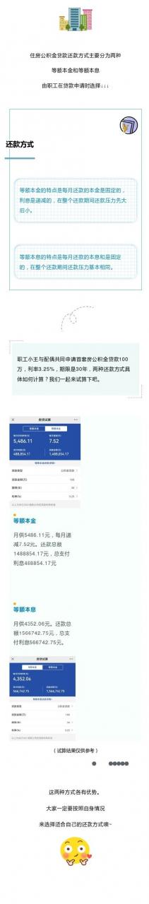 了解一下公积金贷款还款方式