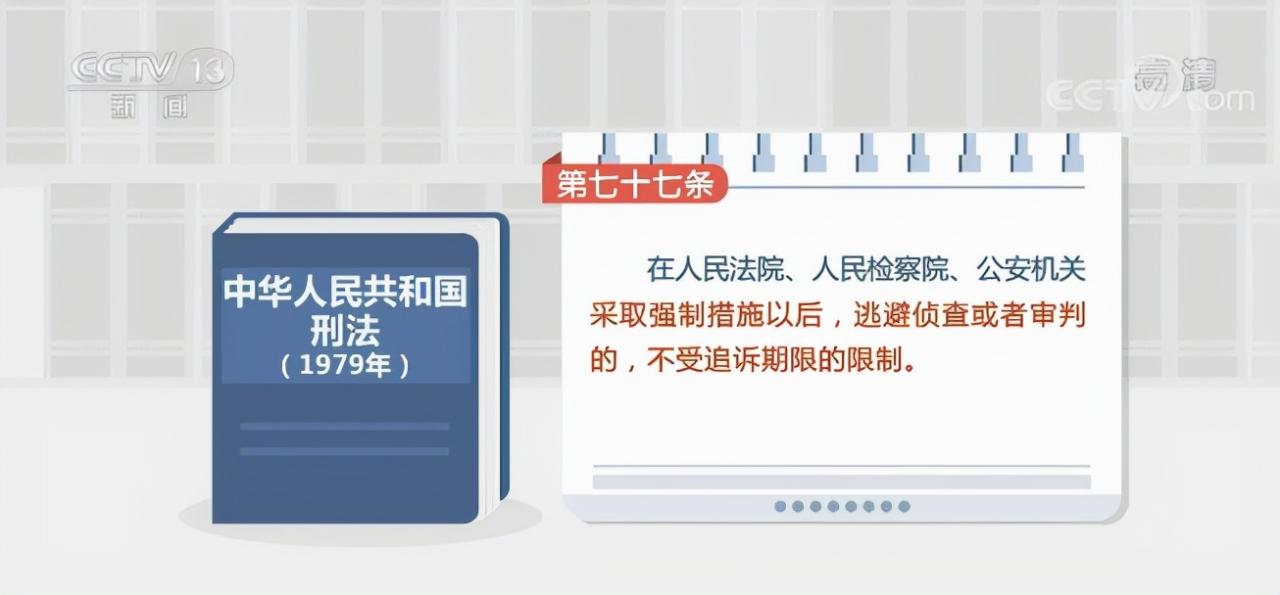 出租车司机与妻子悲惨遇害 25年后凶手归案 追诉时效已过？