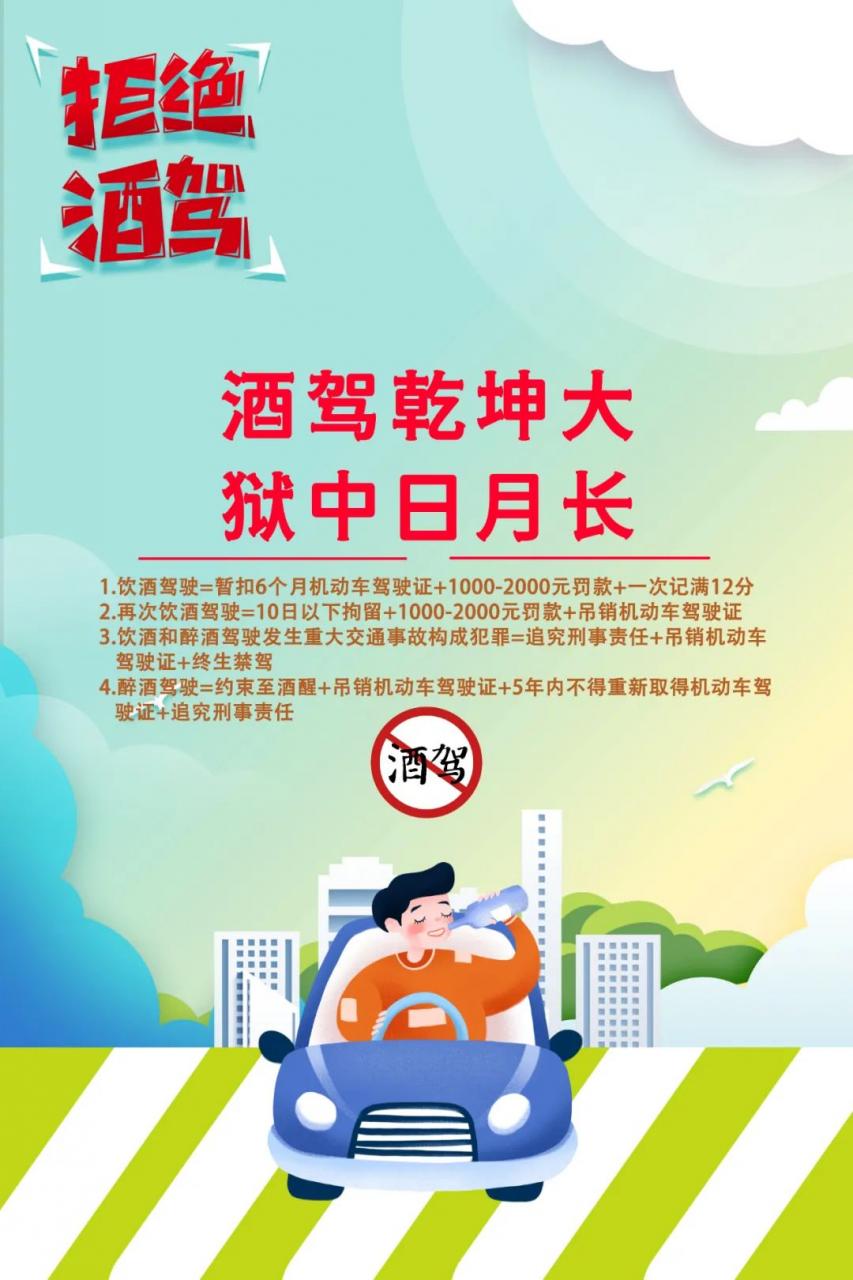 这几名醉驾司机被吊销驾照，五年内不得重考！