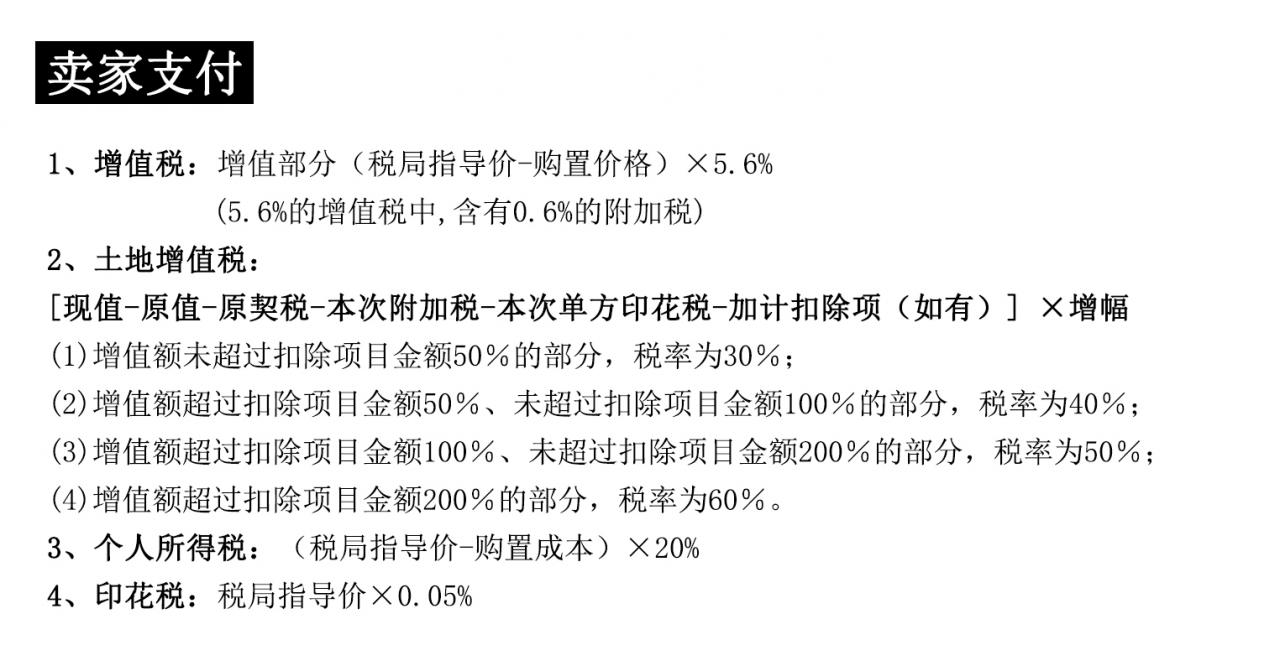 干货 | 公寓和商铺交易税费计算